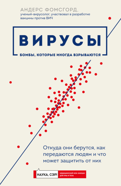 Вирусы