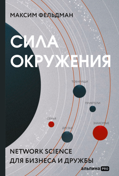 Сила окружения