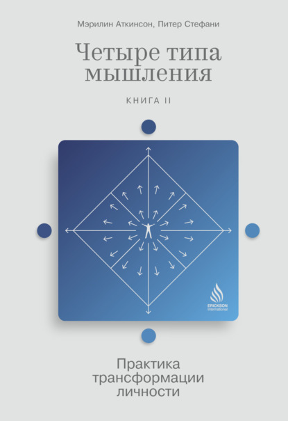 Четыре типа мышления