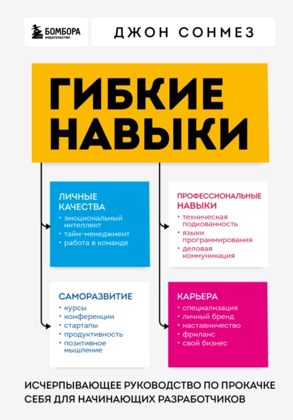 Гибкие навыки