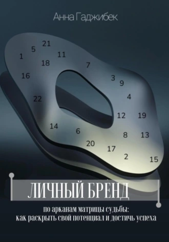 Личный бренд по арканам Матрицы Судьбы