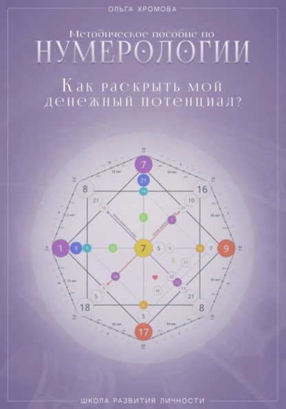 Методическое пособие «Как раскрыть мой денежный потенциал»