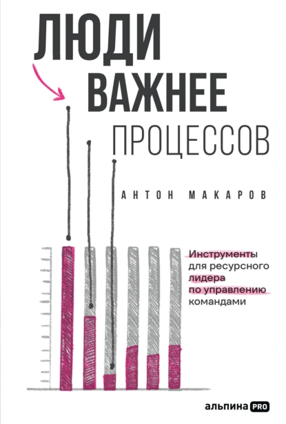 Люди важнее процессов