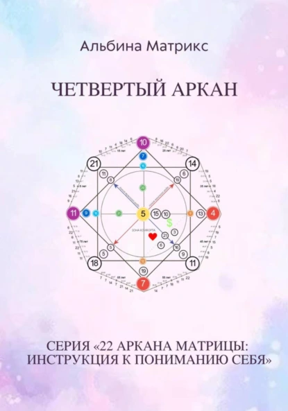 Альбина Матрикс «Матрица судьбы. Четвертый аркан» скачать бесплатно