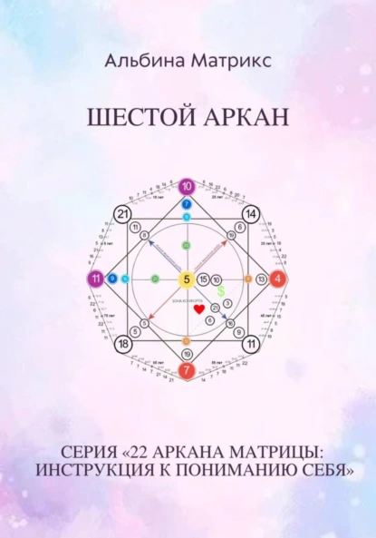 Альбина Матрикс «Матрица судьбы. Шестой аркан» скачать бесплатно