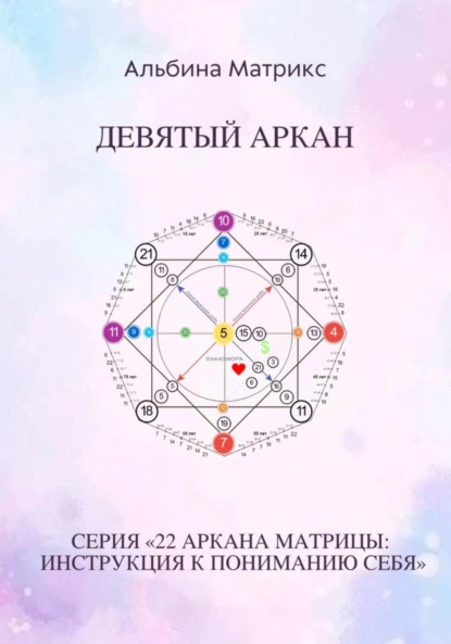 Альбина Матрикс «Матрица судьбы. Девятый аркан» скачать бесплатно