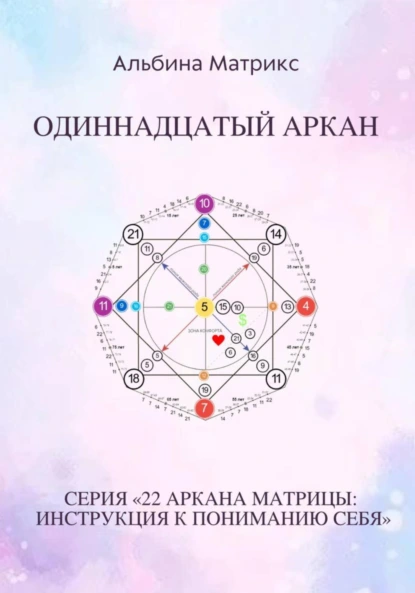 Альбина Матрикс «Матрица судьбы. Одиннадцатый аркан» скачать бесплатно