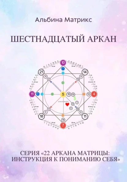 Альбина Матрикс «Матрица судьбы. Шестнадцатый аркан» скачать бесплатно