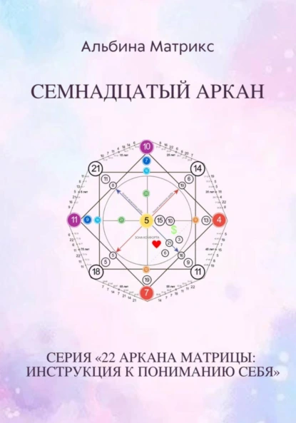 Альбина Матрикс «Матрица судьбы. Семнадцатый аркан» скачать бесплатно