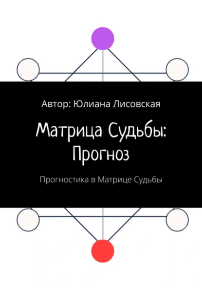Юлиана Лисовская «Матрица судьбы: прогноз. Прогностика в Матрице судьбы» скачать бесплатно