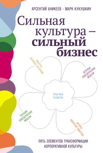 Марк Кукушкин «Сильная культура – сильный бизнес» скачать бесплатно